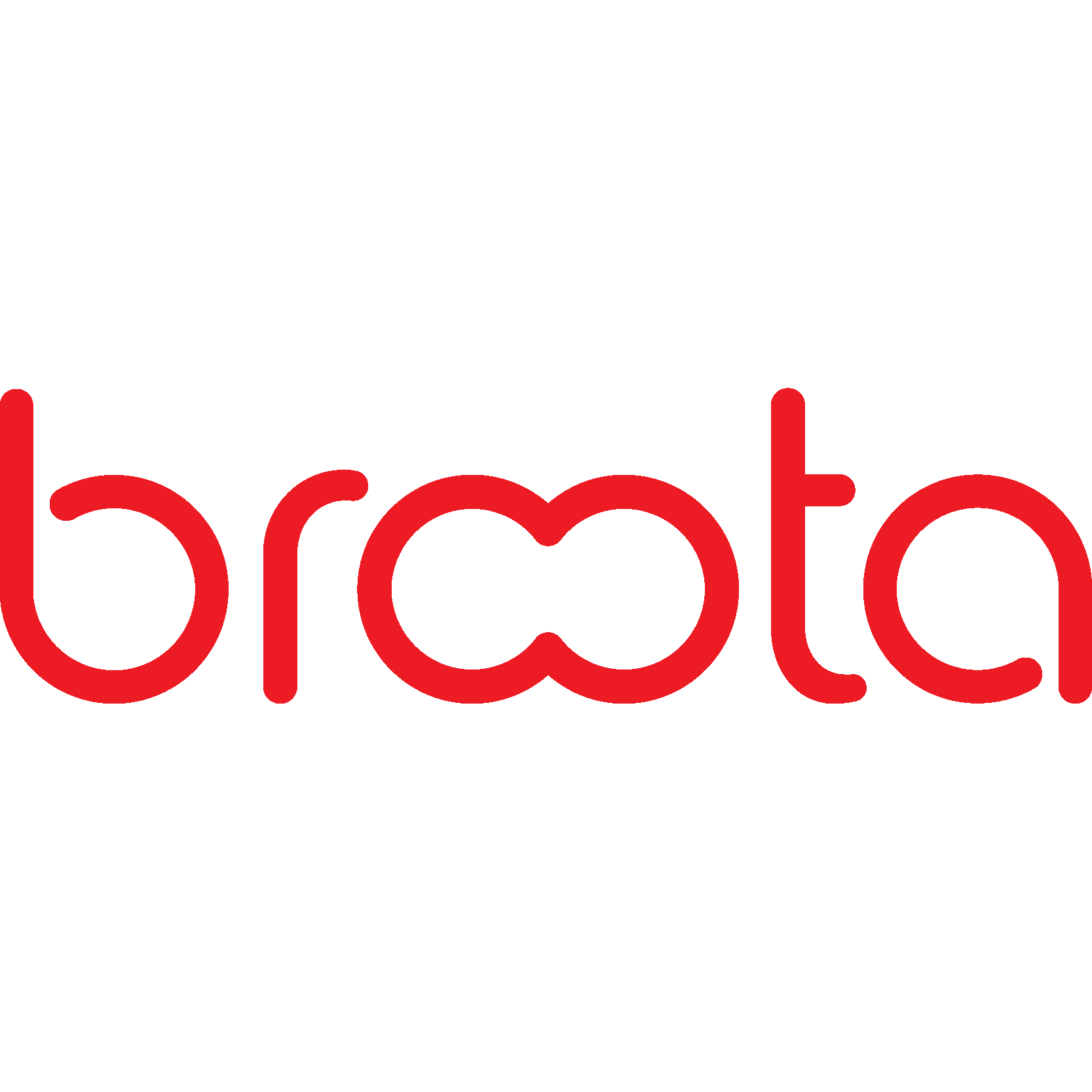 Broota